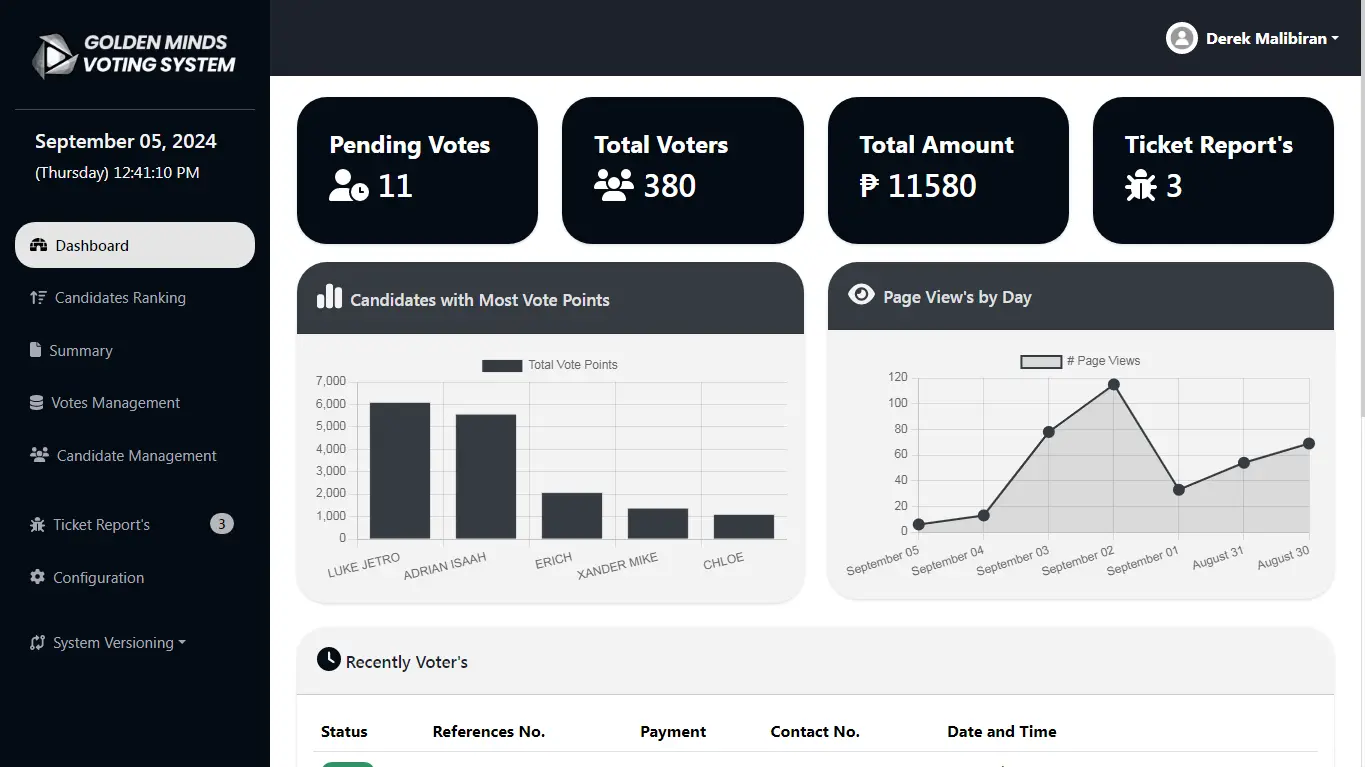 Online Voting System Image